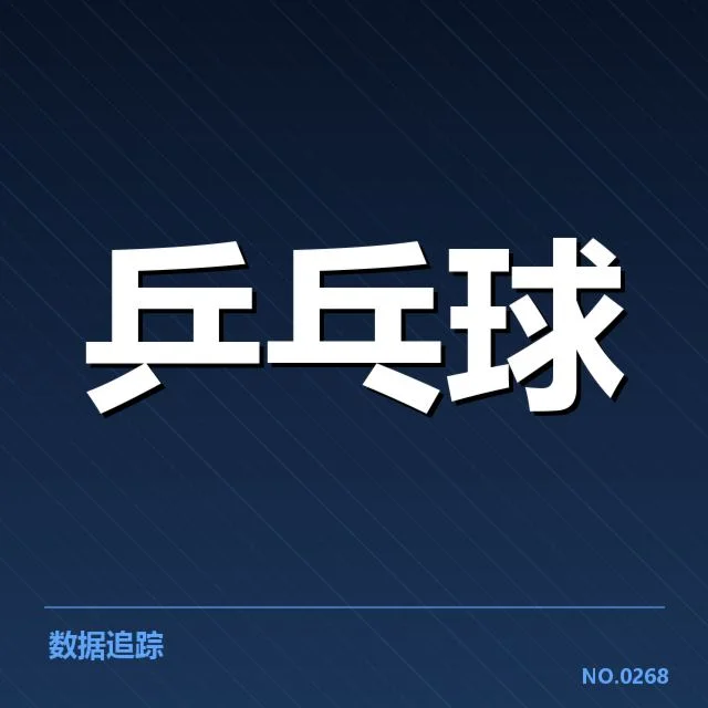 目前确认参赛的主要选手名单